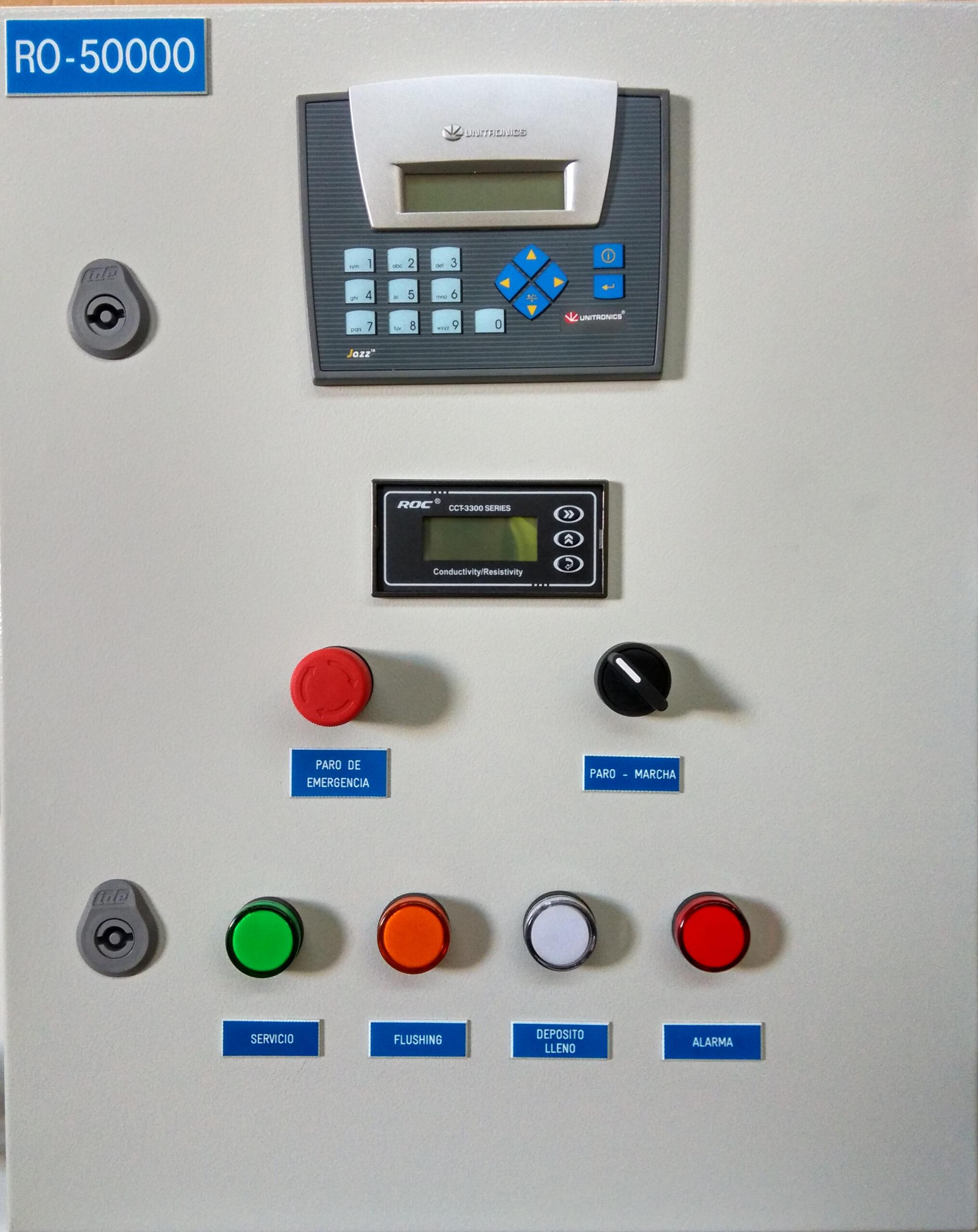 RO Control Panel